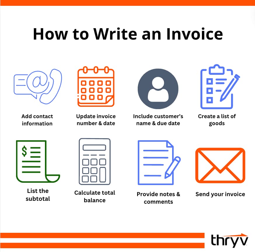 how to write an invoice